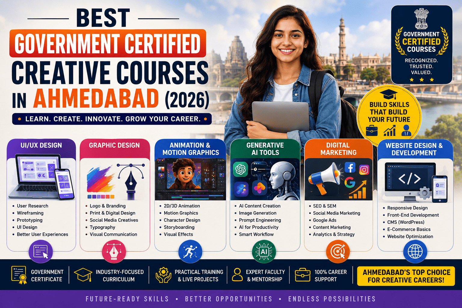 Best Government Certified Creative Courses in Ahmedabad (2026): UI/UX Design, Graphic Design, Animation, AI, Digital Marketing & Website Development